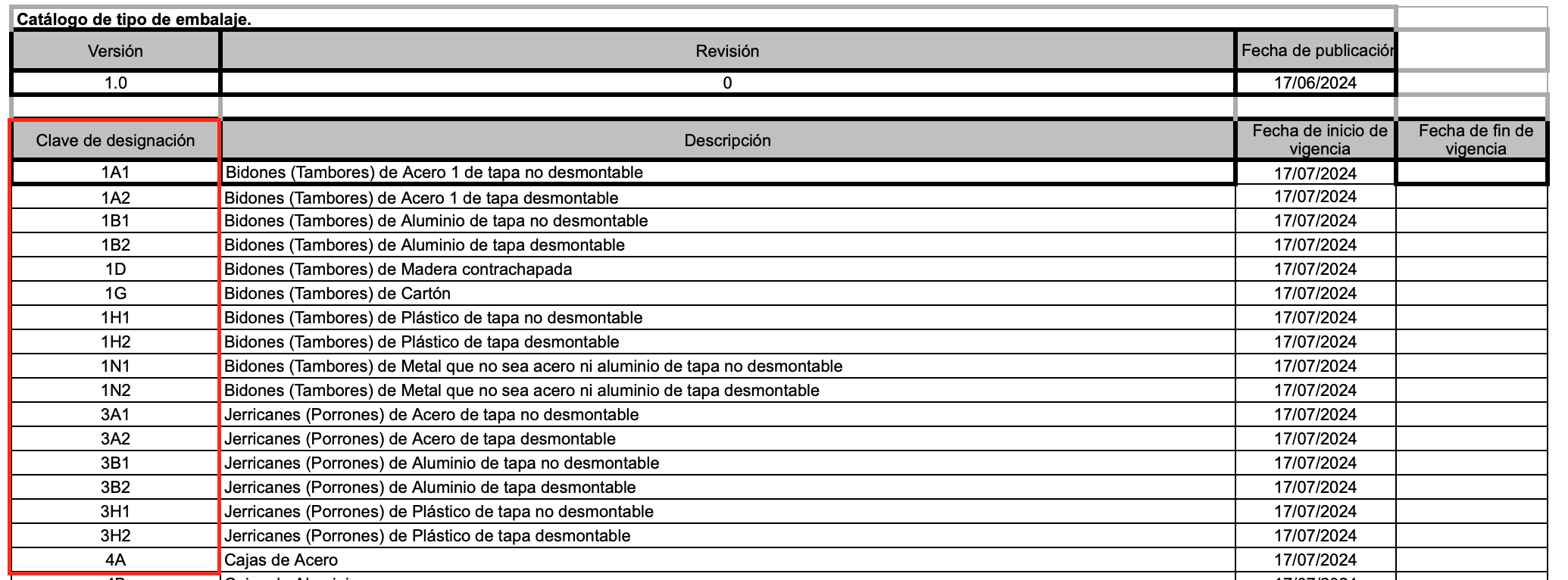 Screenshot 2025-04-21 at 11.53.40.png